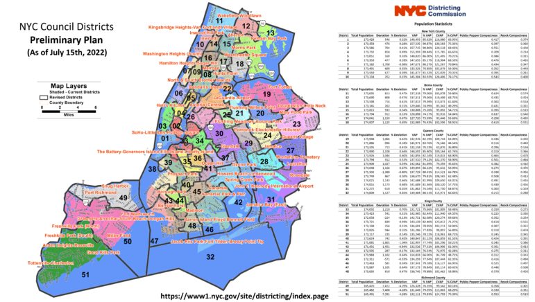 Preliminary maps of new City Council district boundaries