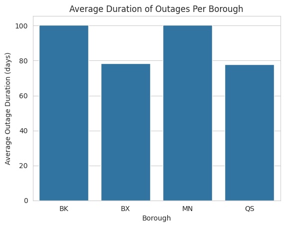 utility outages at NYCHA