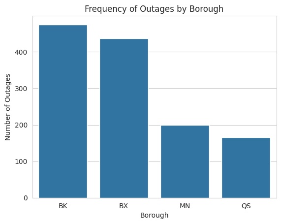 utility outages at NYCHA